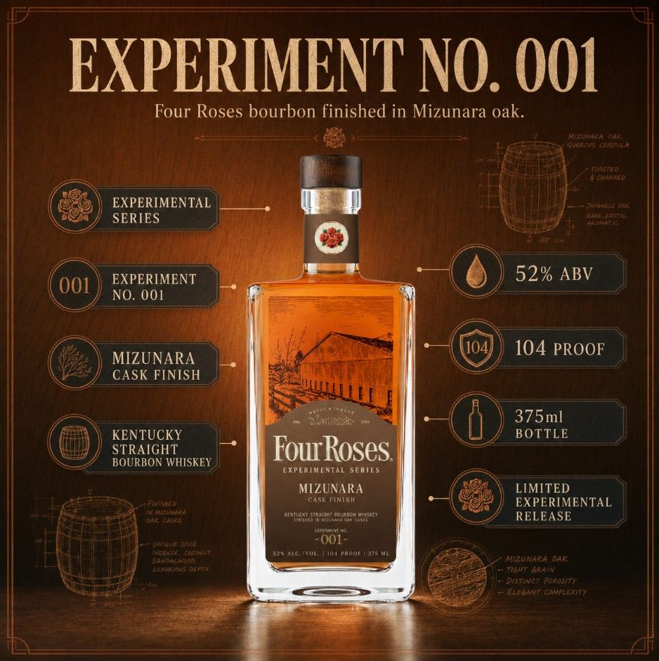 Four Roses Mizunara Cask Finish No. 001 | 2026