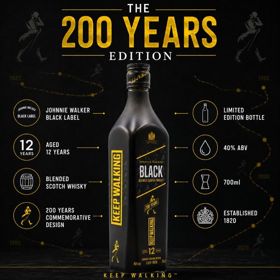 Johnnie Walker Icons Black Label 200th Anniversary