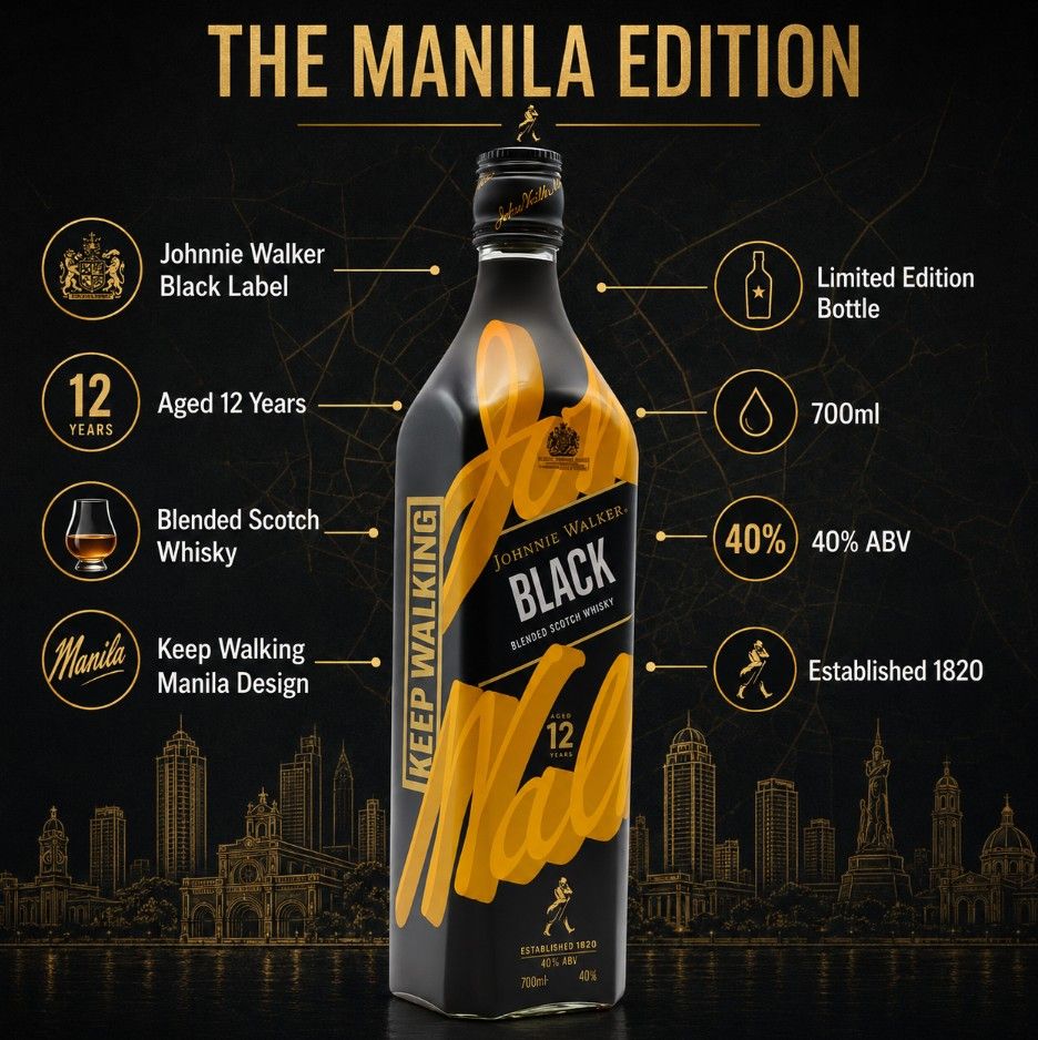 Johnnie Walker Black Label Icons 2.0