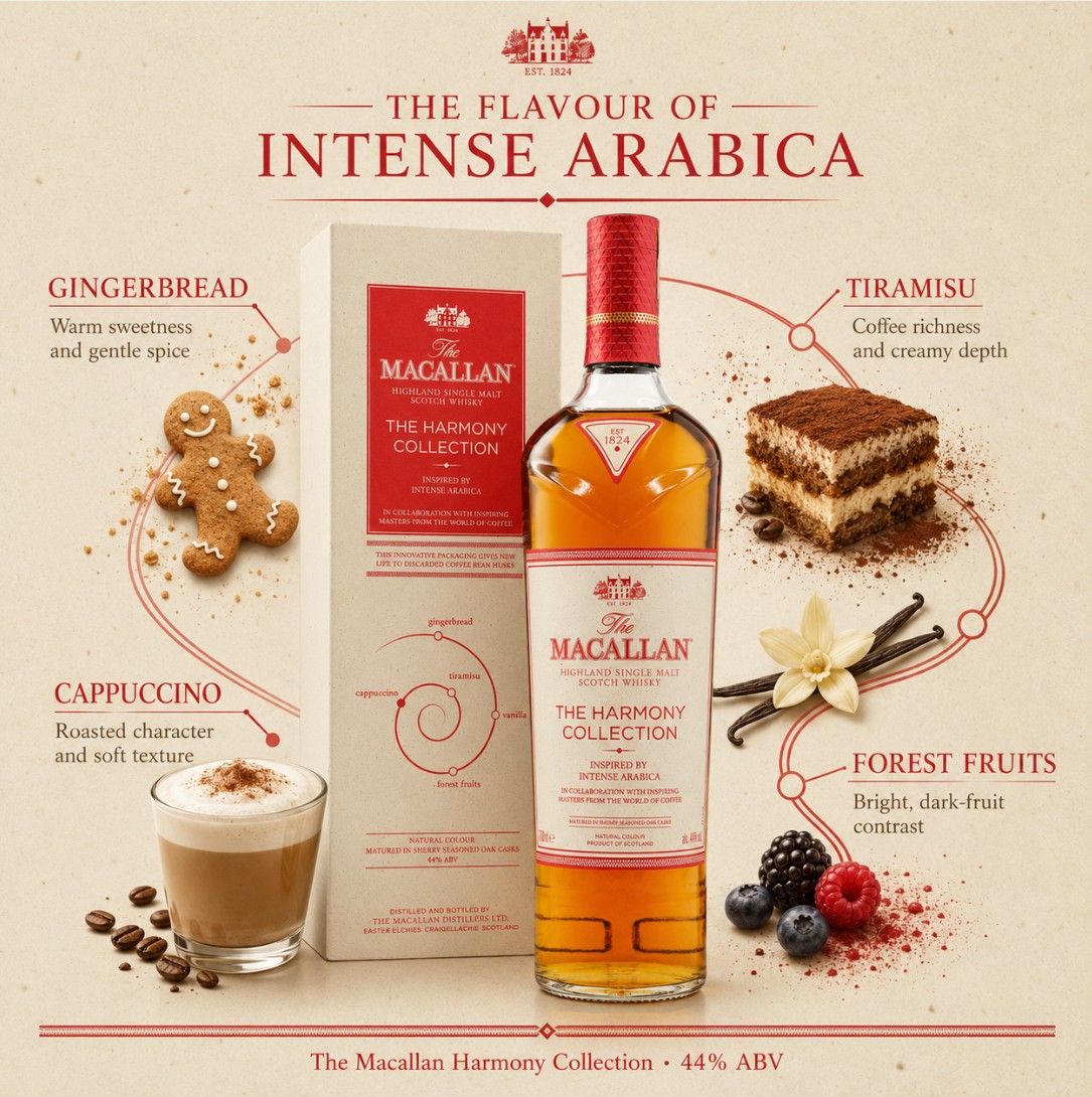 Macallan Harmony Intense Arabica