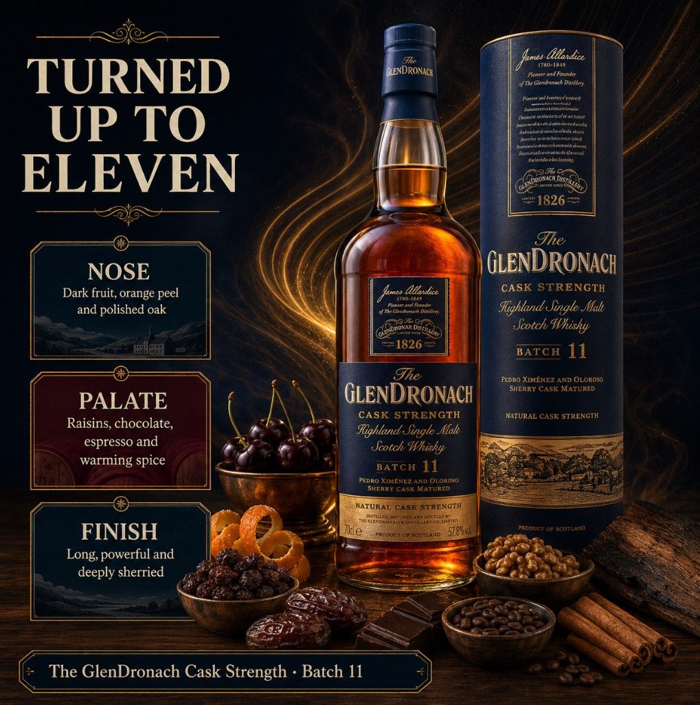 Glendronach Cask Strength Batch #11