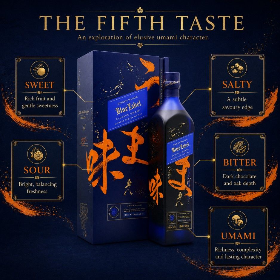 Johnnie Walker Blue Label Elusive Umami