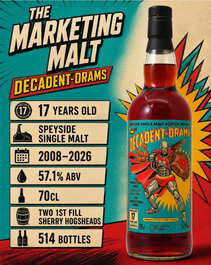 The Marketing Malt Decadent Drams