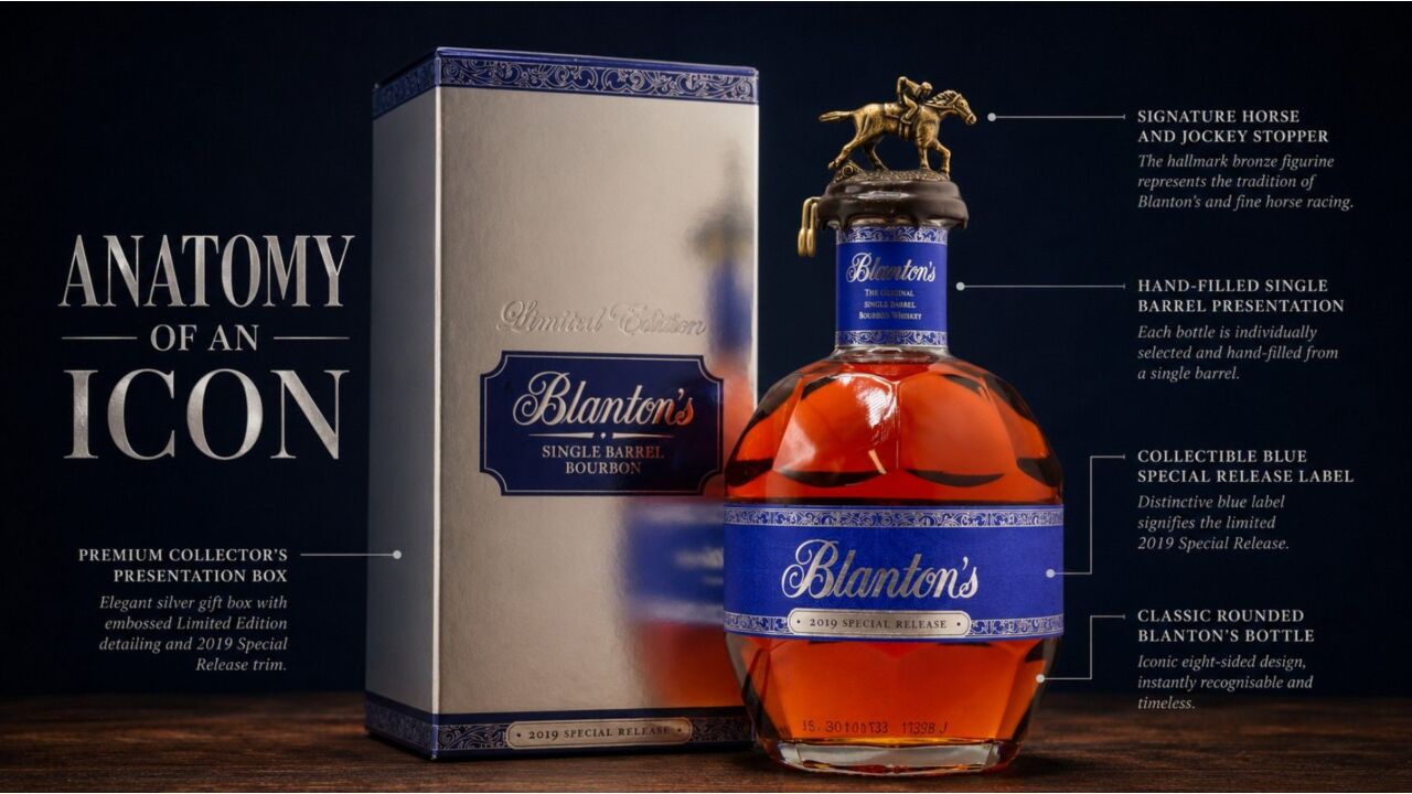 Blanton’s Blue Label 2019 Barrel 291