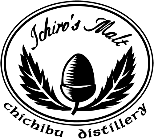 Chichibu