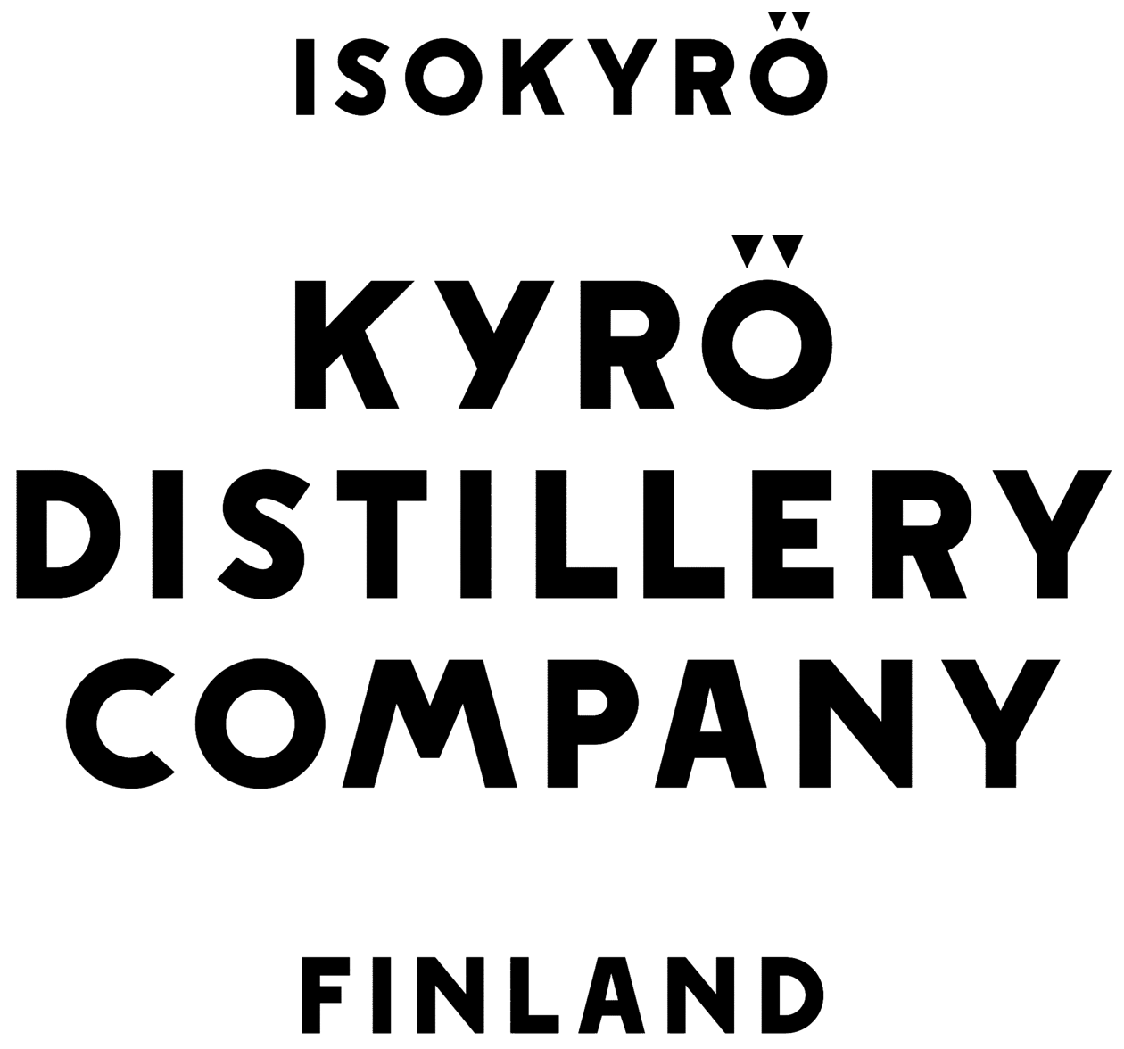 Kyro