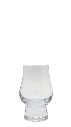 Wolfburn Glass