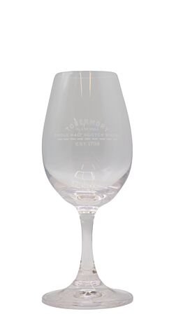 Tobermory Glass