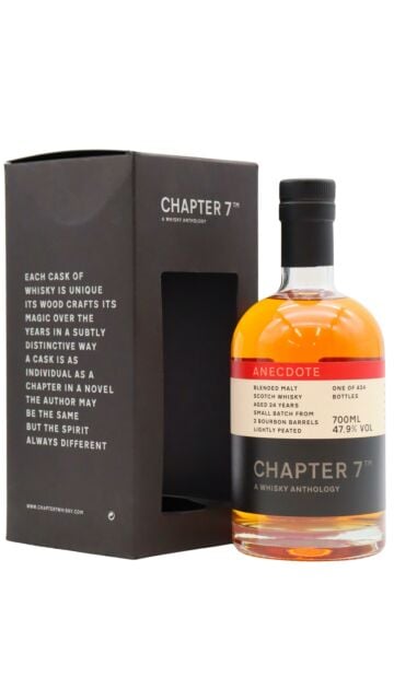 Chapter 7 - Spirit Library Volume I Cuban 1978 45 year old
