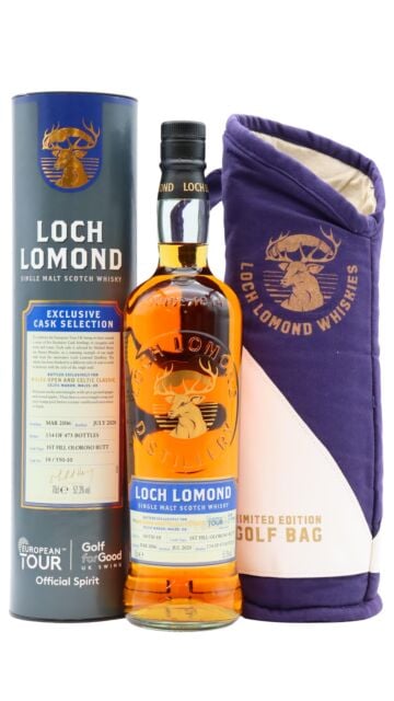 Loch Lomond