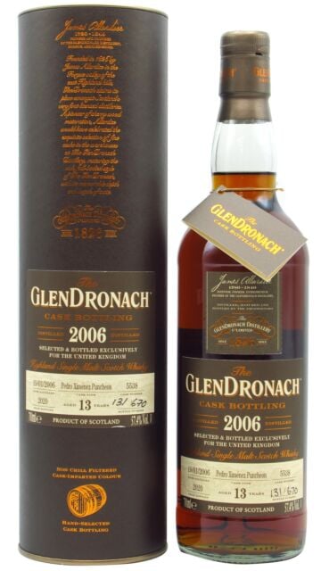 Glendronach - Masters Anthology Collection - Ode To The