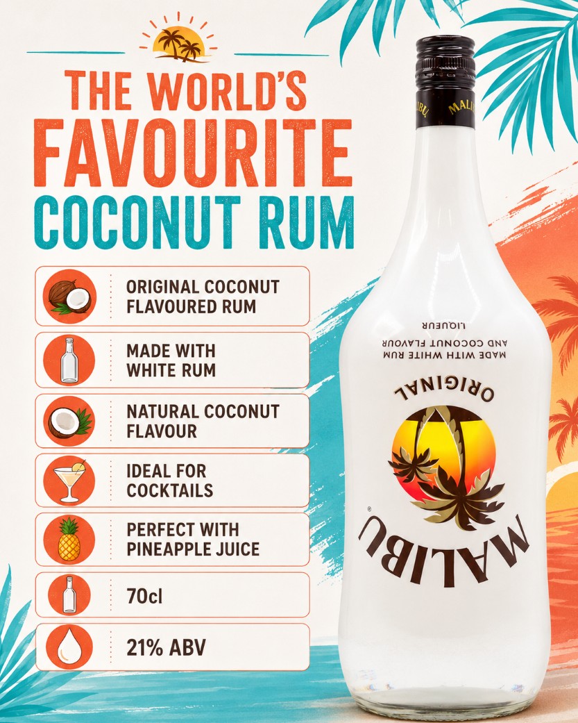 Malibu 1.75 Original Tasting Notes
