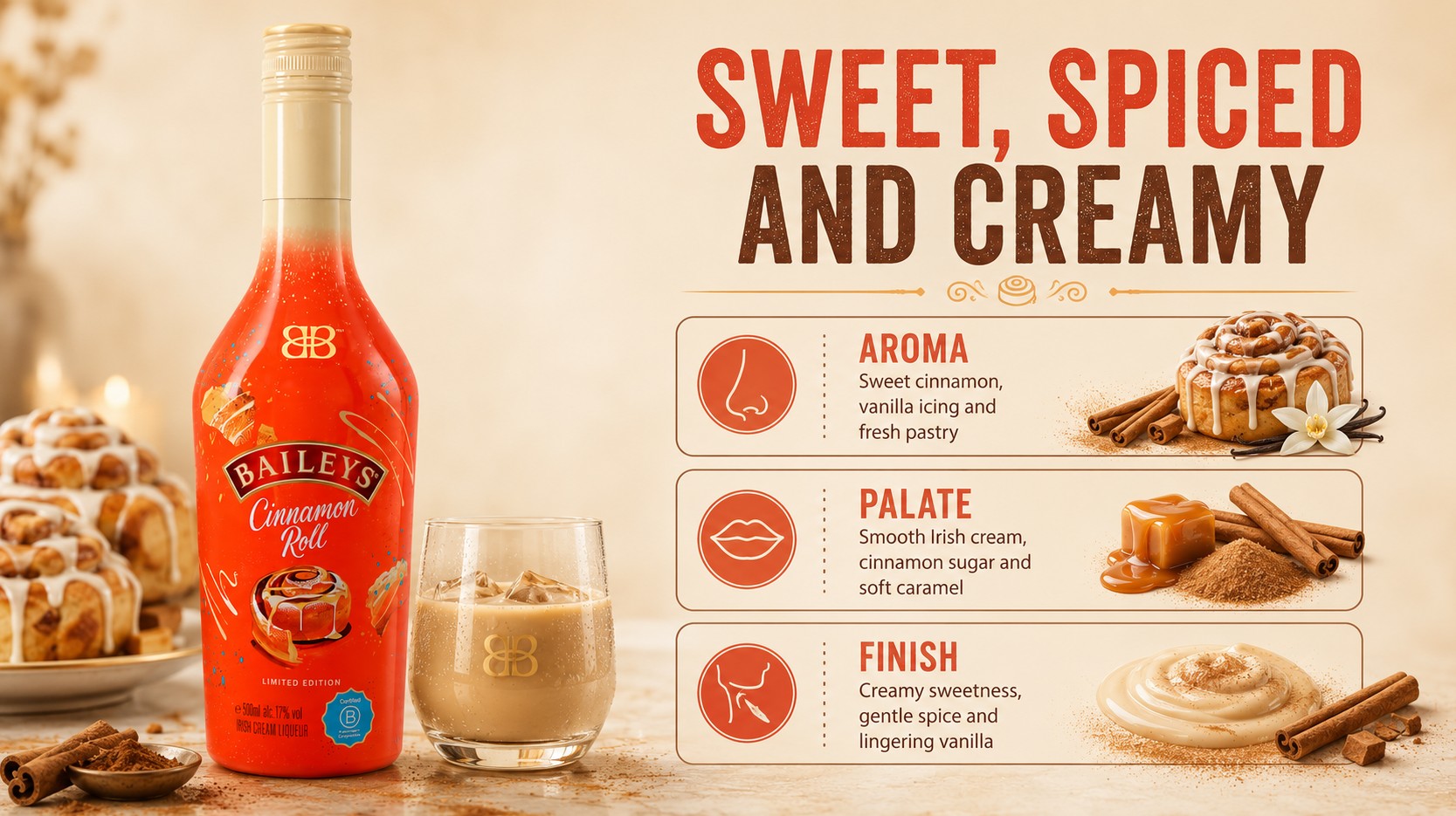 Baileys Cinnamon Tasting Notes